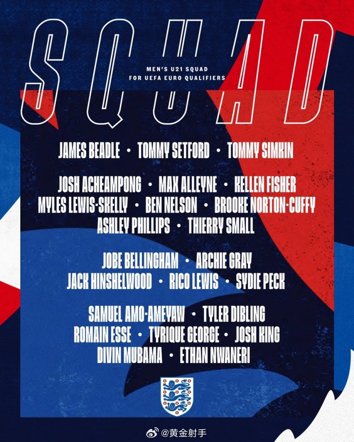 曼城双星阿莱恩刘易斯入选英格兰U21征战欧预赛