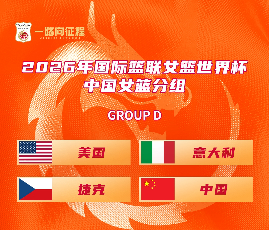 中国女篮抽签落“死亡之组”迎战美国队